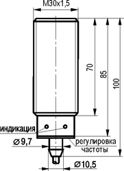 Габариты IV21B AF81A5-02G-10E-L